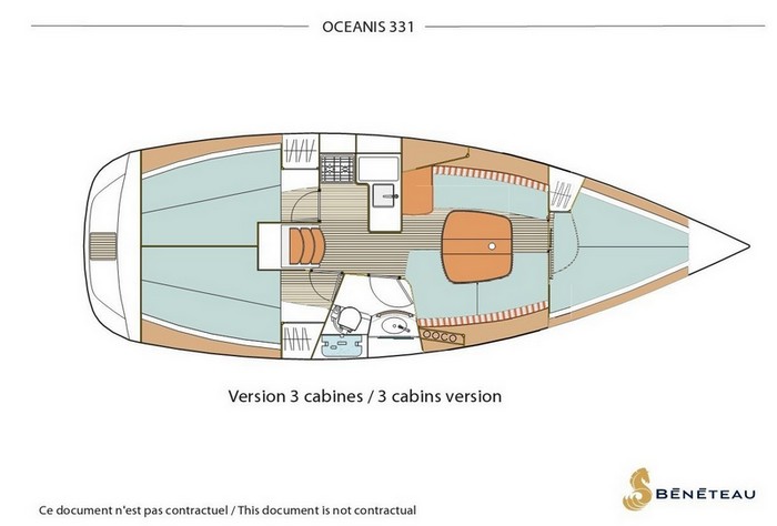 Océanis 331 Riss